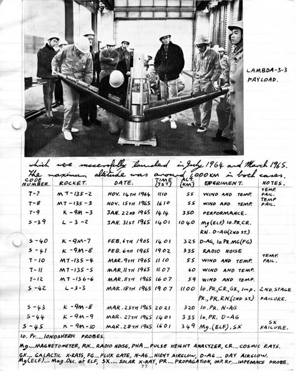 Images Ed 1968 Shell Space Research Dissertation/image160.jpg